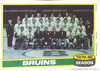1980-81 Topps Hockey Posters